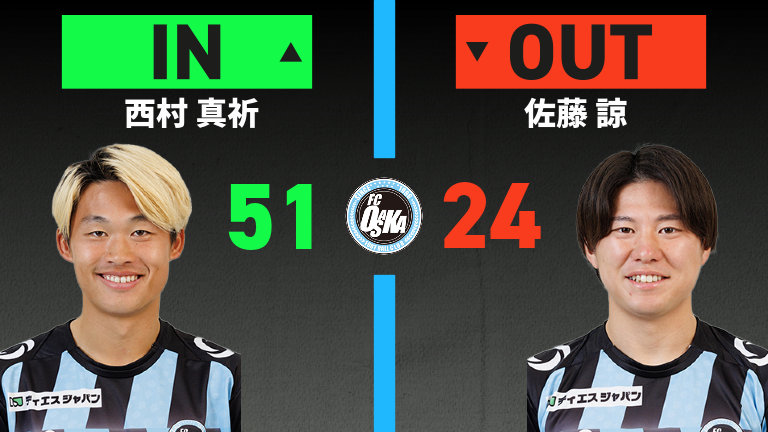 substitution