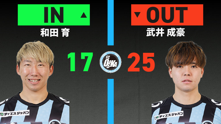 substitution