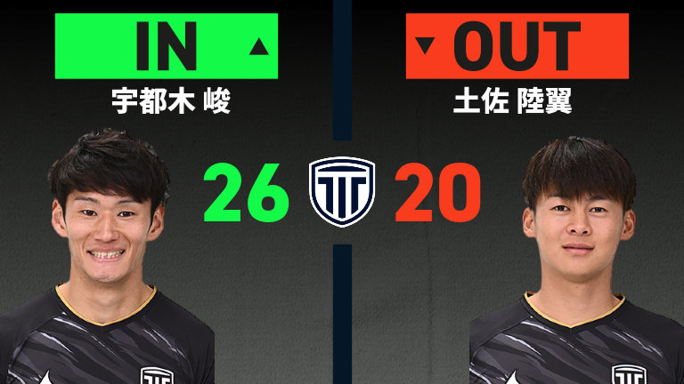 substitution