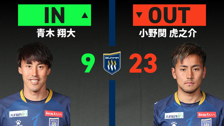 substitution