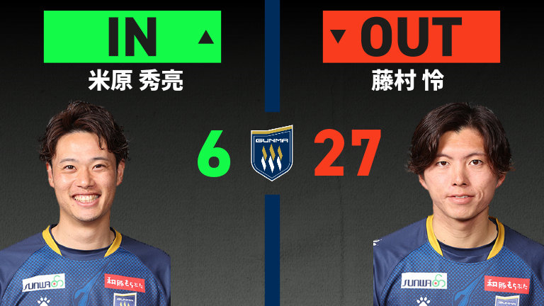 substitution