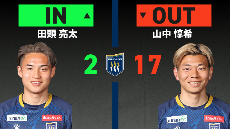 substitution
