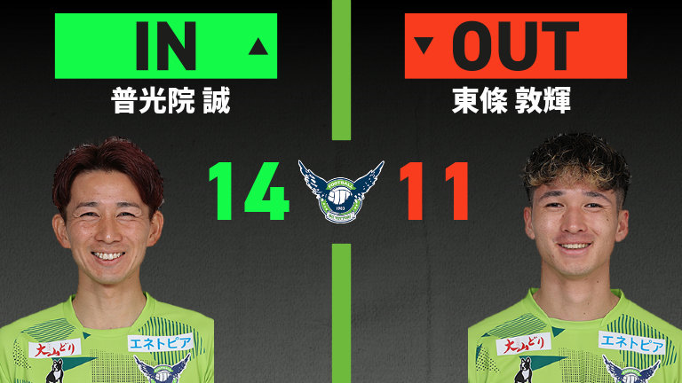 substitution
