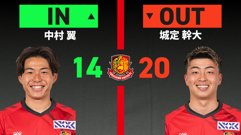 substitution