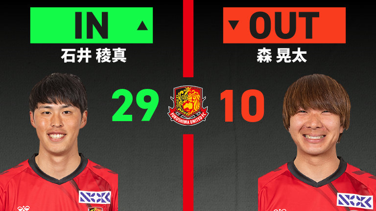 substitution