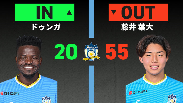substitution