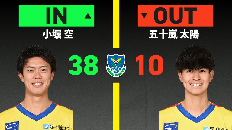 substitution