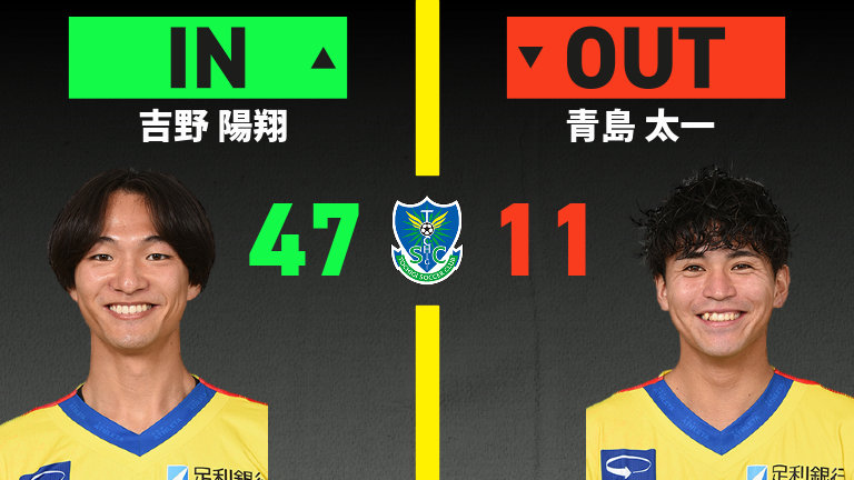substitution