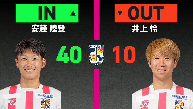 substitution