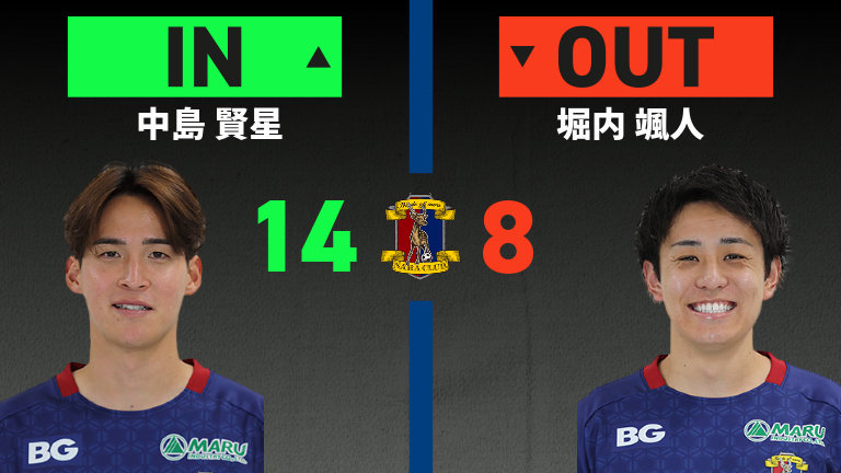 substitution