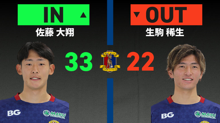 substitution