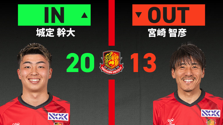 substitution