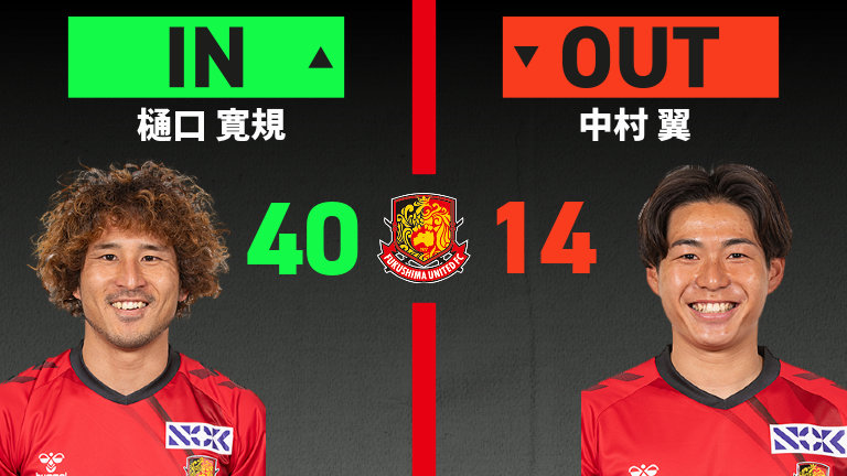 substitution