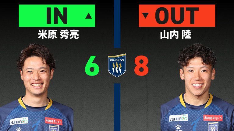 substitution