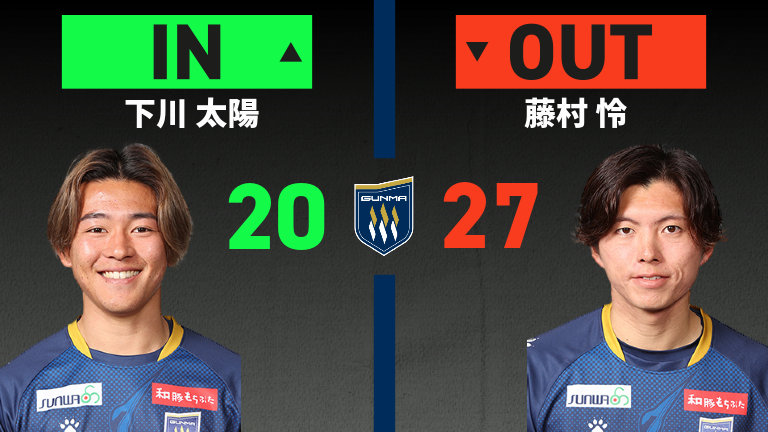 substitution