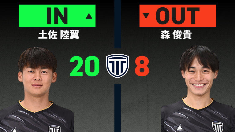 substitution