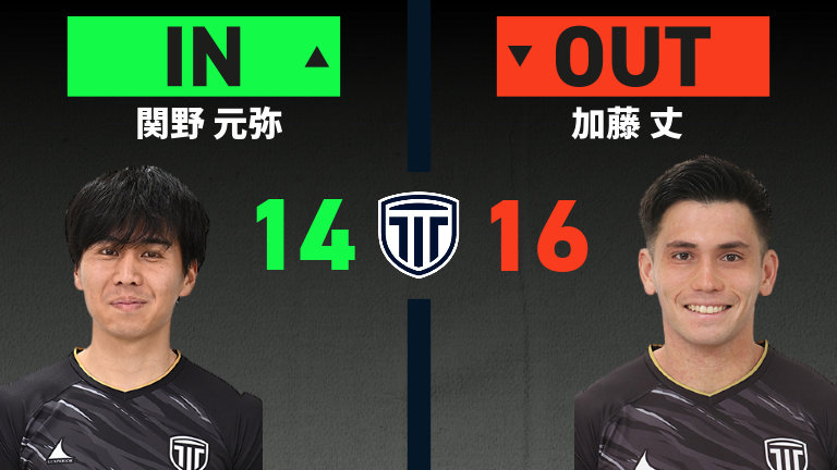 substitution