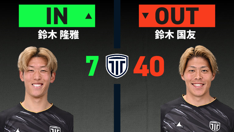 substitution