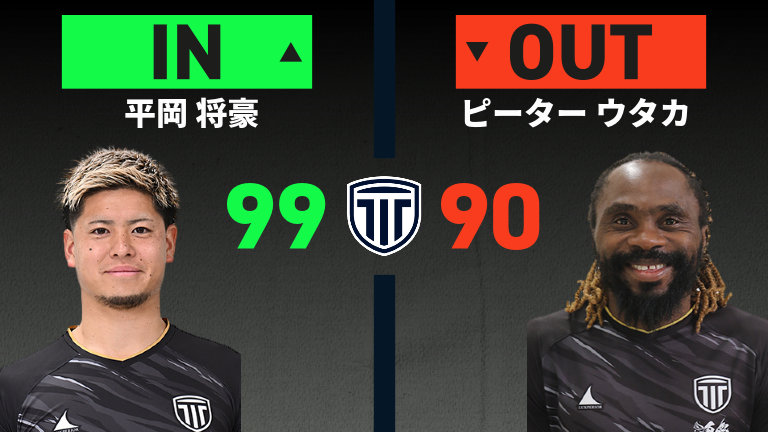 substitution