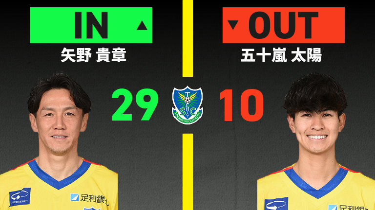 substitution