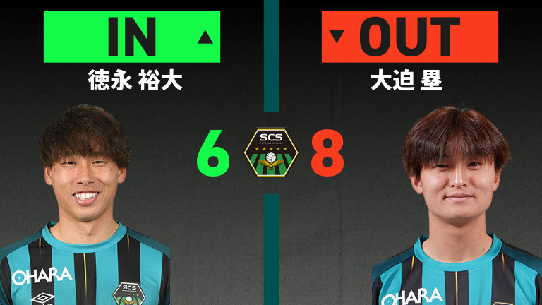 substitution