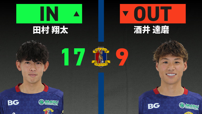 substitution