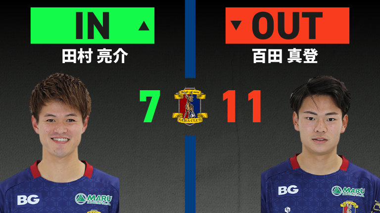 substitution