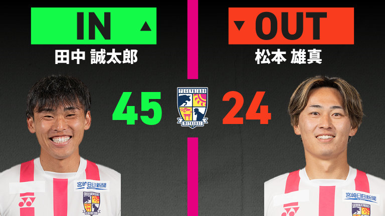 substitution