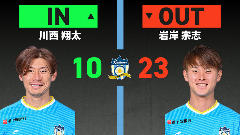 substitution