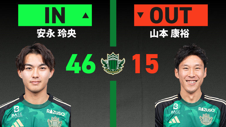 substitution
