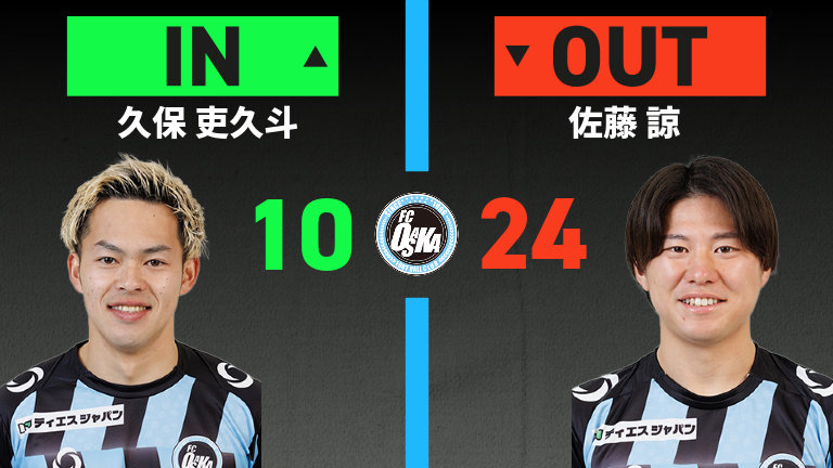 substitution