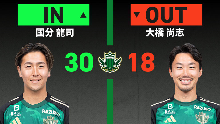 substitution