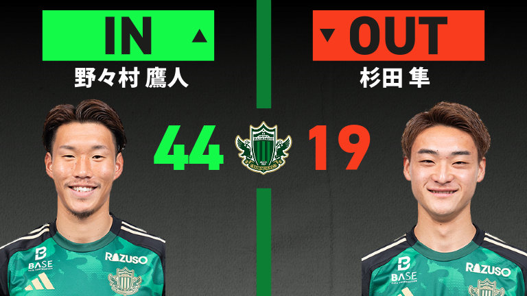 substitution