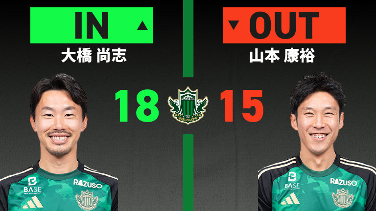 substitution