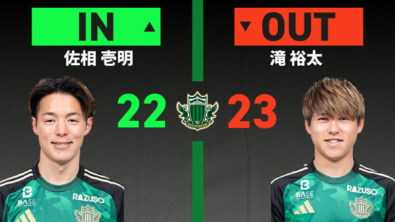 substitution