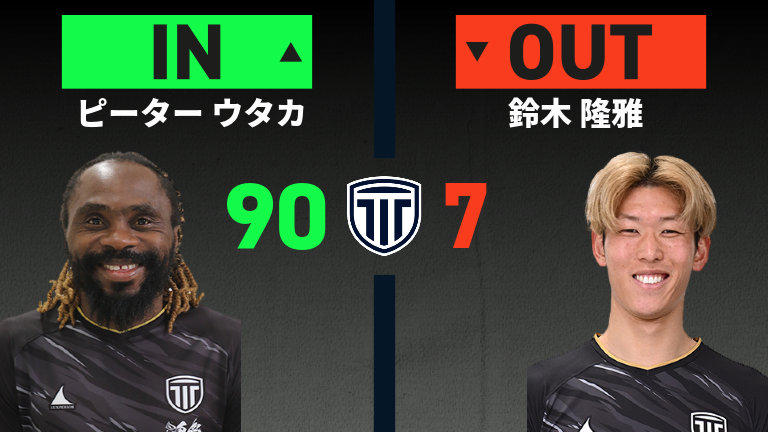 substitution