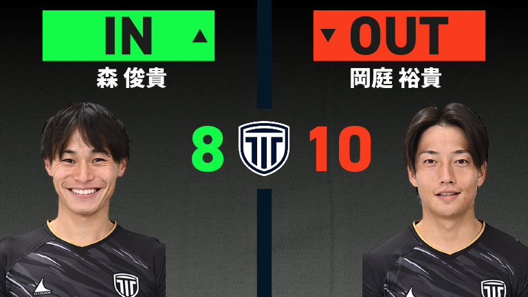substitution