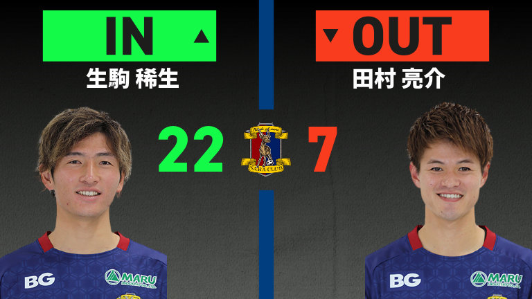 substitution