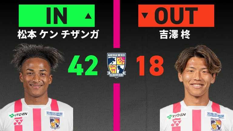 substitution