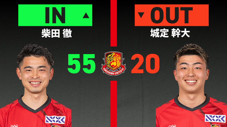 substitution