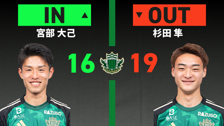 substitution
