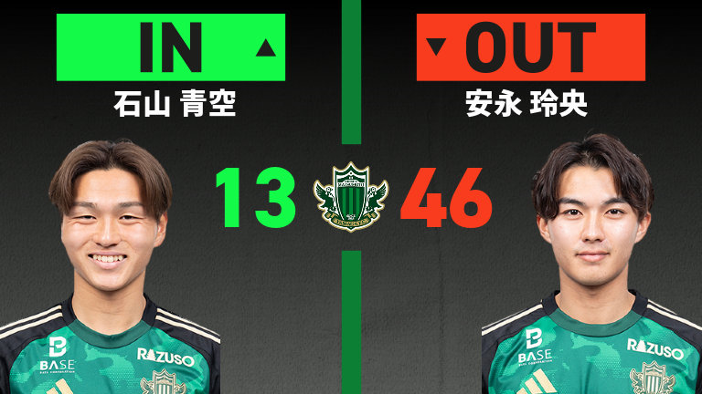 substitution