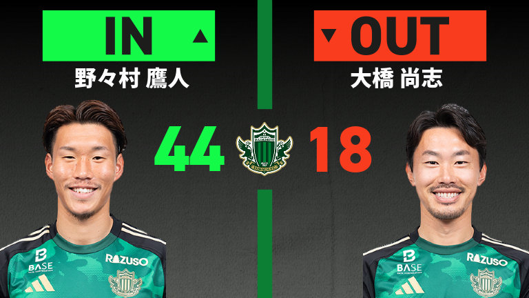substitution