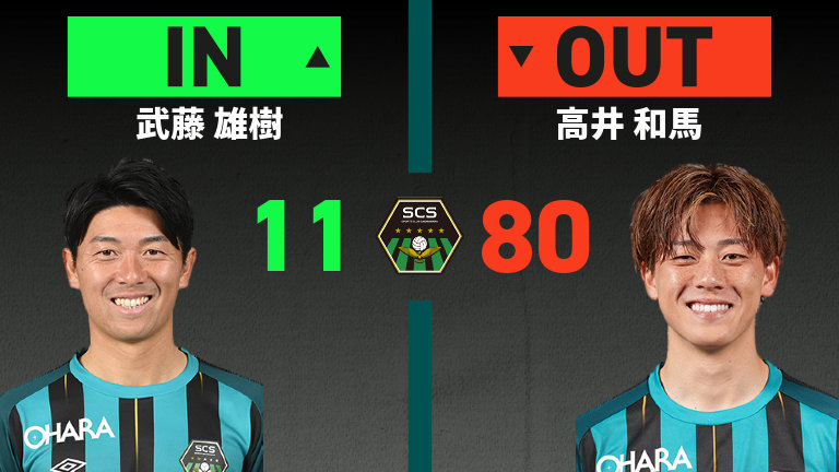 substitution
