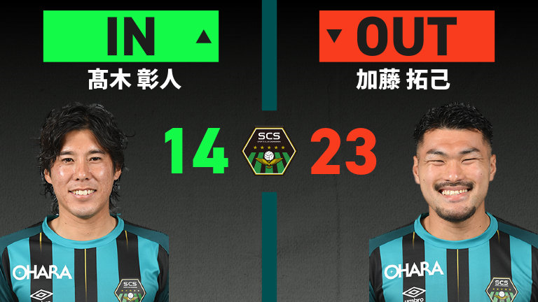 substitution