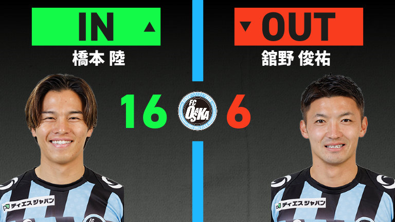 substitution