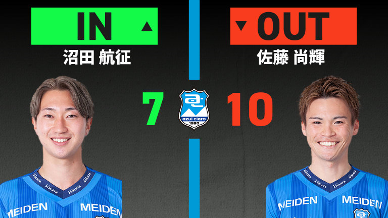 substitution