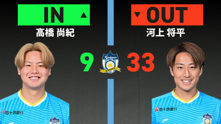 substitution
