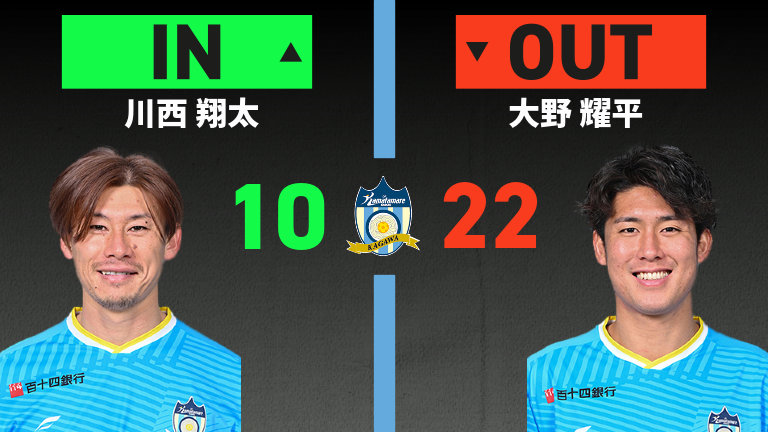 substitution