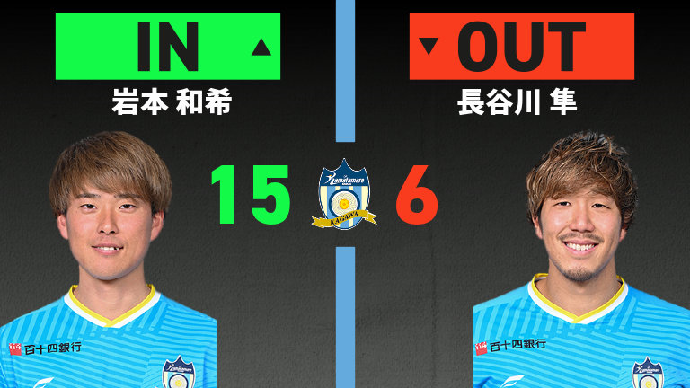 substitution